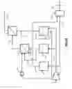 Fig. 26 - Integrated PTSA/membrane method and system for HS and COremoval from biogas