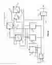 Fig. 30 - Integrated PTSA/membrane method and system for HS and COremoval from biogas