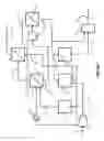 Fig. 31 - Integrated PTSA/membrane method and system for HS and COremoval from biogas