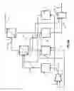 Fig. 34 - Integrated PTSA/membrane method and system for HS and COremoval from biogas