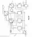 Fig. 47 - Integrated PTSA/membrane method and system for HS and COremoval from biogas