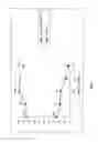 Fig. 02 - Intercalated bleach compositions, related methods of manufacture and use