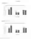 Fig. 47 - Recombinant K1-5 bacteriophages and uses thereof