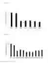 Fig. 03 - NUCLEIC ACID COMPLEX