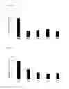 Fig. 04 - NUCLEIC ACID COMPLEX