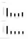 Fig. 05 - NUCLEIC ACID COMPLEX