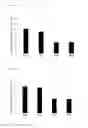 Fig. 08 - NUCLEIC ACID COMPLEX