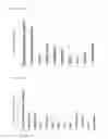 Fig. 16 - NUCLEIC ACID COMPLEX