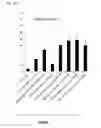 Fig. 41 - Structurally-enhanced miRNA inhibitor S-TuD