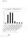 Fig. 44 - Structurally-enhanced miRNA inhibitor S-TuD