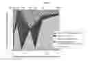 Fig. 04 - COMPOSITIONS AND METHODS FOR IDENTIFYING AND MODIFYING CARBONACEOUS COMPOSITIONS