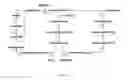 Fig. 06 - Methods for making chemoautotrophic cells by engineering an energy conversion pathway and a carbon fixation pathway