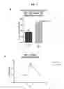 Fig. 06 - Activated formylglycine-generating enzymes and methods of producing and using the same