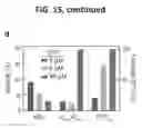 Fig. 16 - Activated formylglycine-generating enzymes and methods of producing and using the same