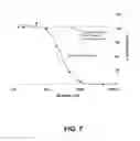 Fig. 08 - Compounds and methods for detection of enzymes that remove formyl, succinyl, methyl succinyl or myristoyl groups from epsilon-amino lysine moieties