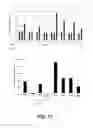 Fig. 12 - Compounds and methods for detection of enzymes that remove formyl, succinyl, methyl succinyl or myristoyl groups from epsilon-amino lysine moieties