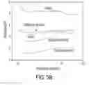 Fig. 07 - CROSS-LINKED POLYMER MATRICES, AND METHODS OF MAKING AND USING SAME