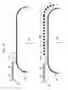 Fig. 02 - Multiplex amplification methods