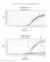 Fig. 08 - Compounds for use in PCR systems and applications thereof