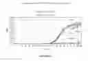 Fig. 09 - Compounds for use in PCR systems and applications thereof
