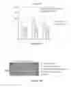 Fig. 30 - Compounds for use in PCR systems and applications thereof