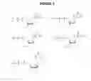 Fig. 04 - Nucleic acid sequencing using affinity reagents
