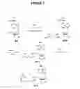 Fig. 08 - Nucleic acid sequencing using affinity reagents
