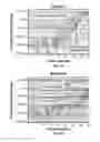 Fig. 03 - ASSAYS, METHODS AND COMPOSITIONS FOR DIAGNOSING CANCER