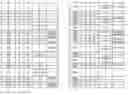 Fig. 03 - METHODS FOR DIAGNOSING AND TREATING FOLLICULAR LYMPHOMA