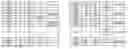 Fig. 04 - METHODS FOR DIAGNOSING AND TREATING FOLLICULAR LYMPHOMA