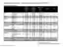 Fig. 06 - METHODS FOR DIAGNOSING AND TREATING FOLLICULAR LYMPHOMA