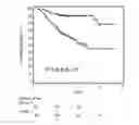 Fig. 01 - METHODS FOR PREDICTING THE EFFICACY OF TREATMENT