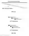 Fig. 03 - Probe combination for detection of cancer