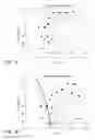 Fig. 02 - High performance material for coiled tubing applications and the method of producing the same