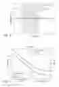 Fig. 04 - High performance material for coiled tubing applications and the method of producing the same
