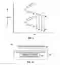 Fig. 05 - Separation of alpha emitting species from plating baths
