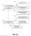 Fig. 34 - Methods of controlling a converting line that produces paper products