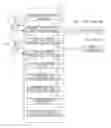 Fig. 01 - Construction machine to adjust operation reaction force of an operating lever