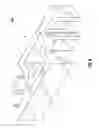 Fig. 07 - Construction blocks