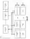 Fig. 04 - Structure orientation using motor velocity