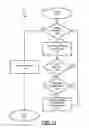 Fig. 06 - Structure orientation using motor velocity