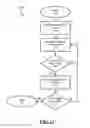 Fig. 07 - Structure orientation using motor velocity