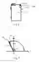 Fig. 05 - Method for the commissioning of a door or window closer