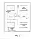 Fig. 06 - Detecting objects within a vehicle in connection with a service