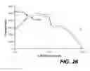 Fig. 23 - Multiple distributed pressure measurements