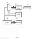 Fig. 09 - Forced induction engine with electric motor for compressor