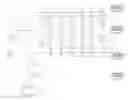 Fig. 01 - Dual fuel cylinder deactivation control system and method