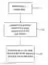 Fig. 01 - Determination of a point in time of a predetermined state of a fuel injector