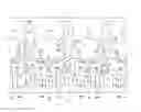 Fig. 01 - Cylinder head cooling structure