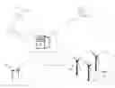 Fig. 01 - Reducing curtailment of wind power generation